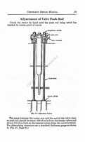 1925 Chevrolet Superior Repair Manual-033.jpg